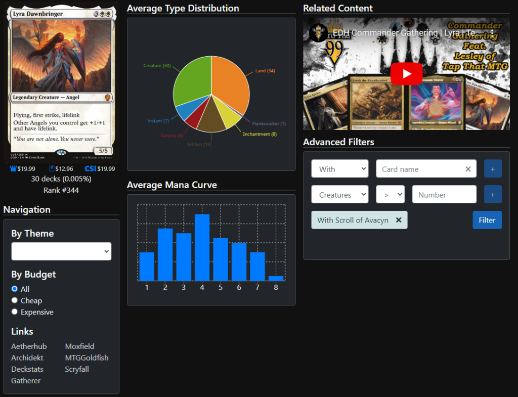 using EDHRec to filter data